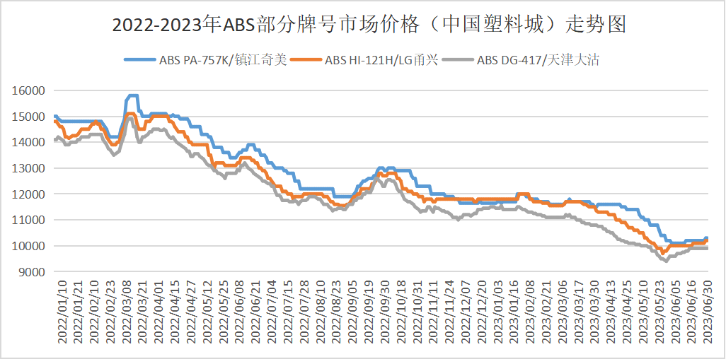 图十三.png 图十三.png